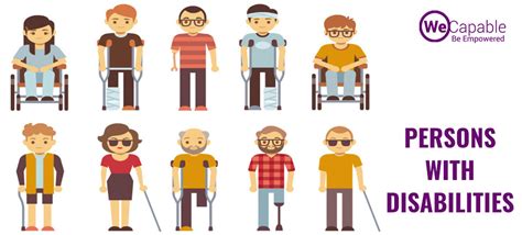 Persons with Disabilities .